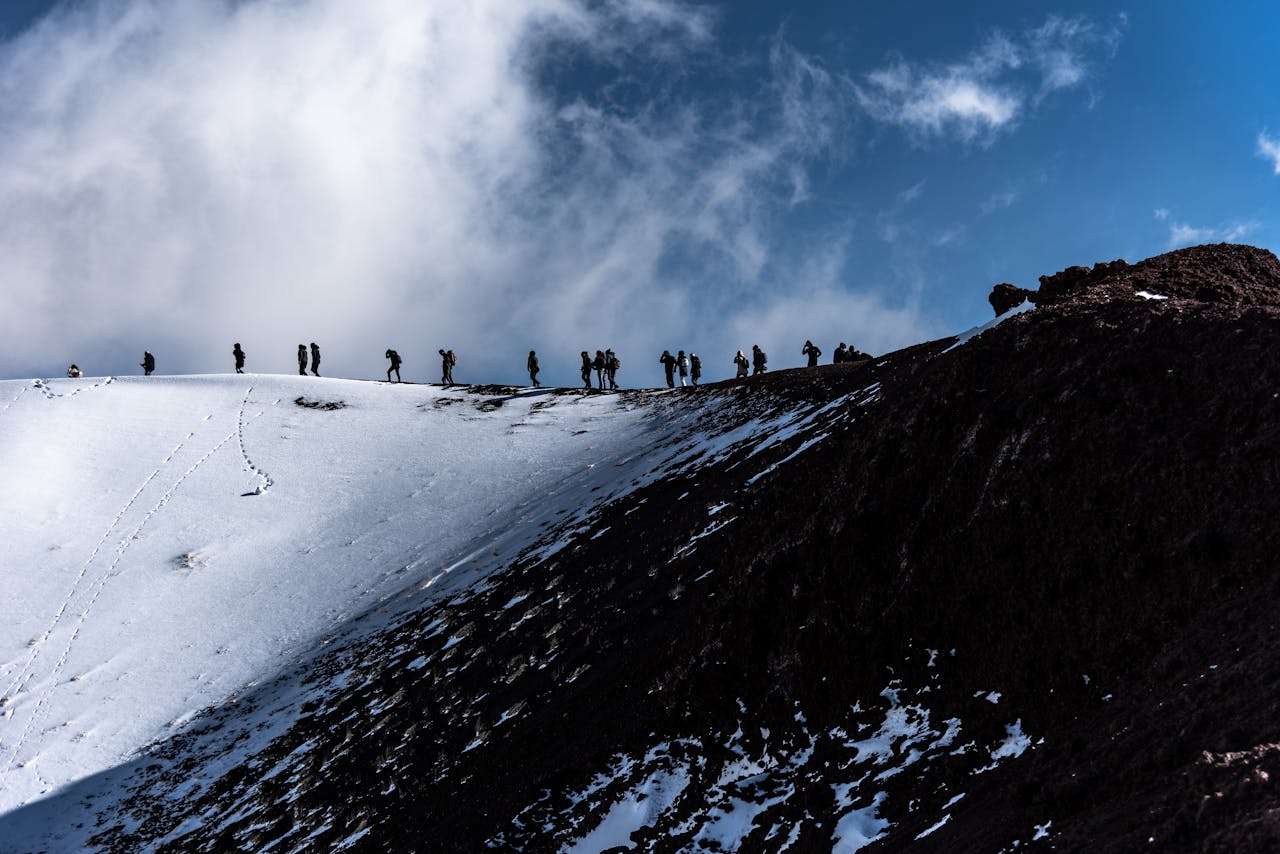 Adventure Republiq Mountaineering
